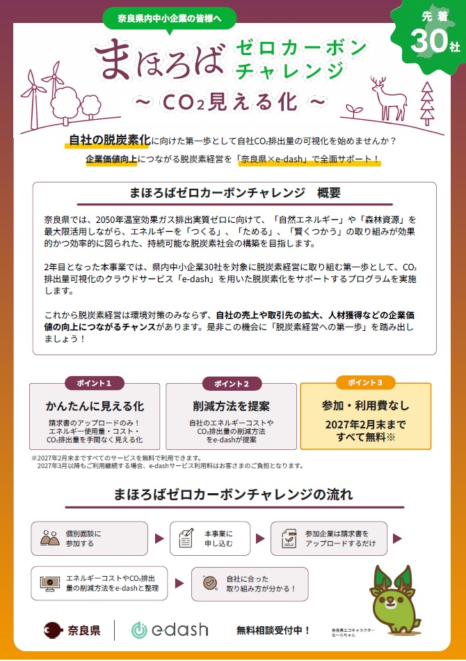R8chirashi