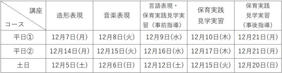 講習会日程