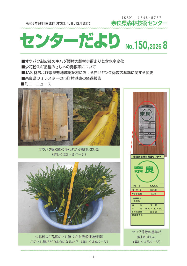 no150hyoushi