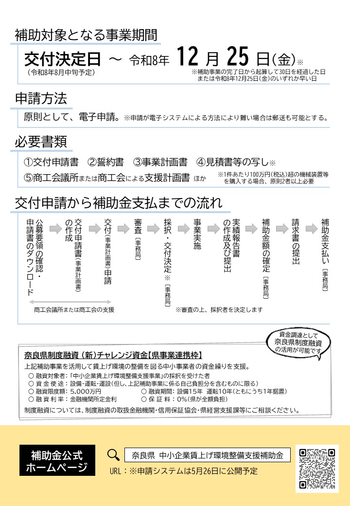 chirashiura260430