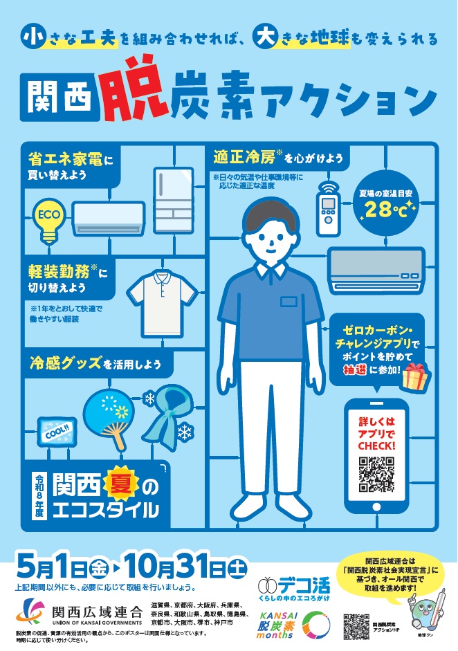 「関西脱炭素アクション」啓発用ポスター