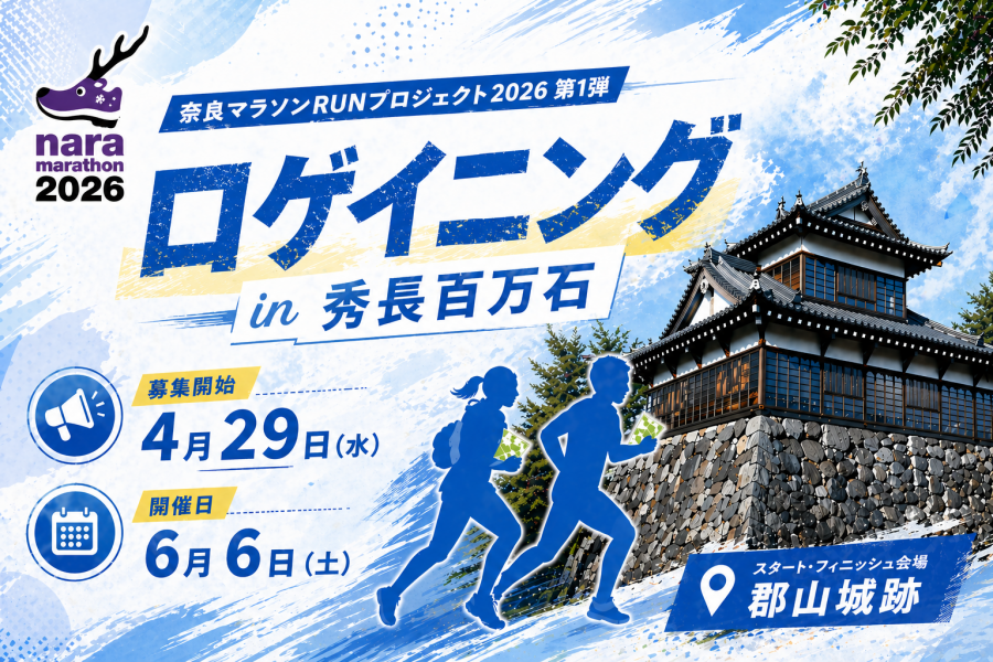 ロゲイニング1