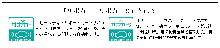 「サポカー／サポカーS」とは？