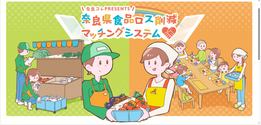 サイト