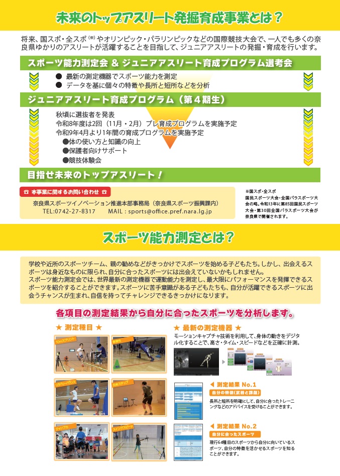 チラシ裏