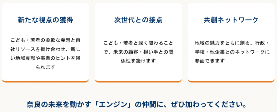 企業・事業者のメリット