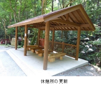 休憩所の更新