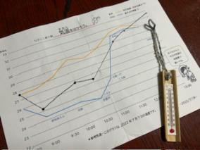  22_奈良県勤労者山岳連盟(自然保護委員会）.jpg