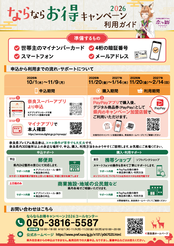 奈良プレミアム商品券_A4チラシ(裏)