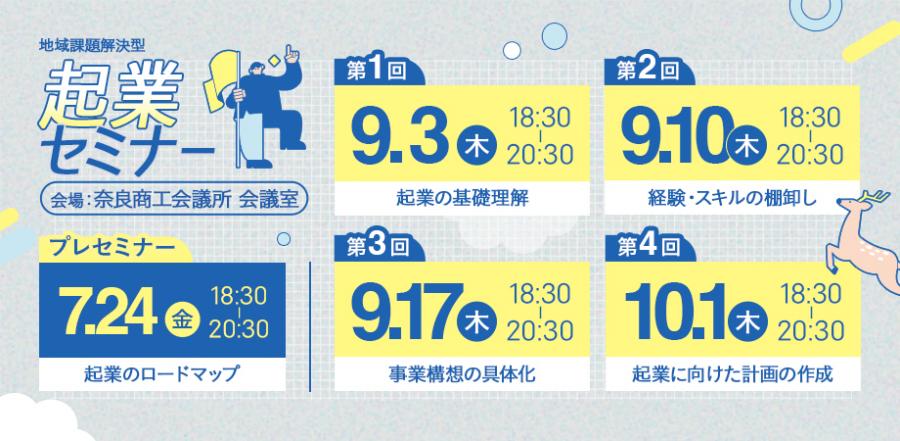 起業セミナーバナー画像