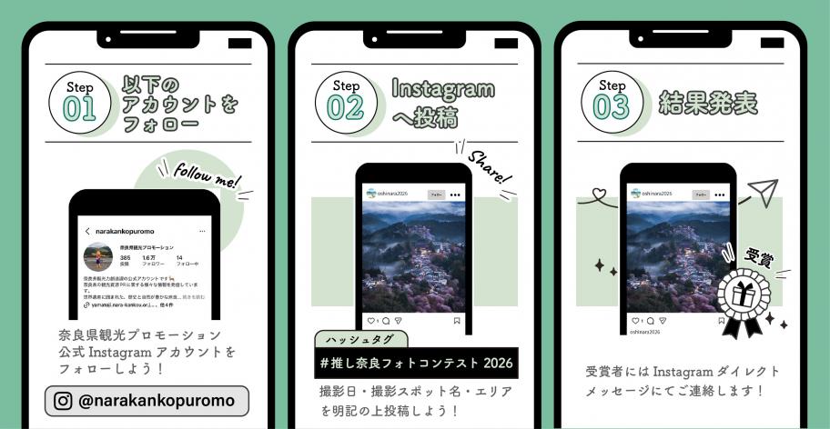 応募方法