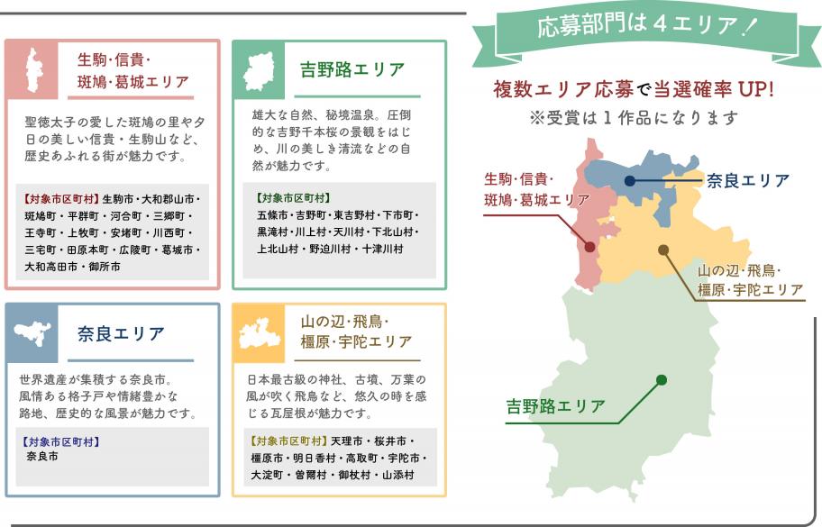 エリア