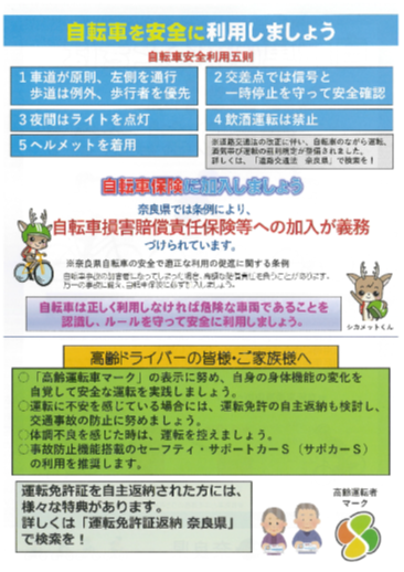 自転車安全利用五則ポスター