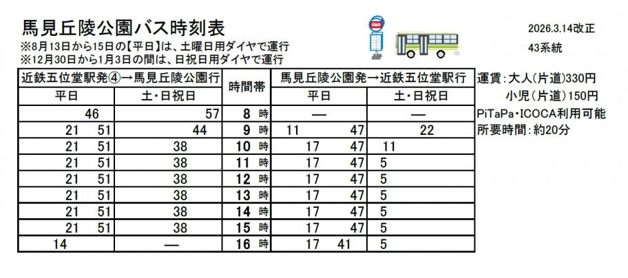 馬見丘陵公園バス時刻表