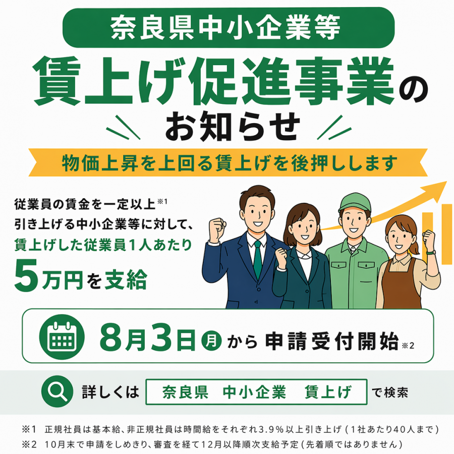 SNS用画像