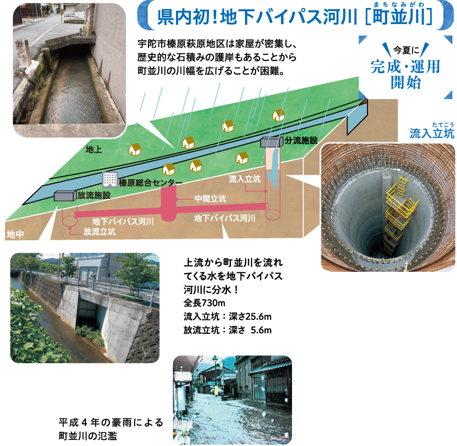 toku2-01 2608