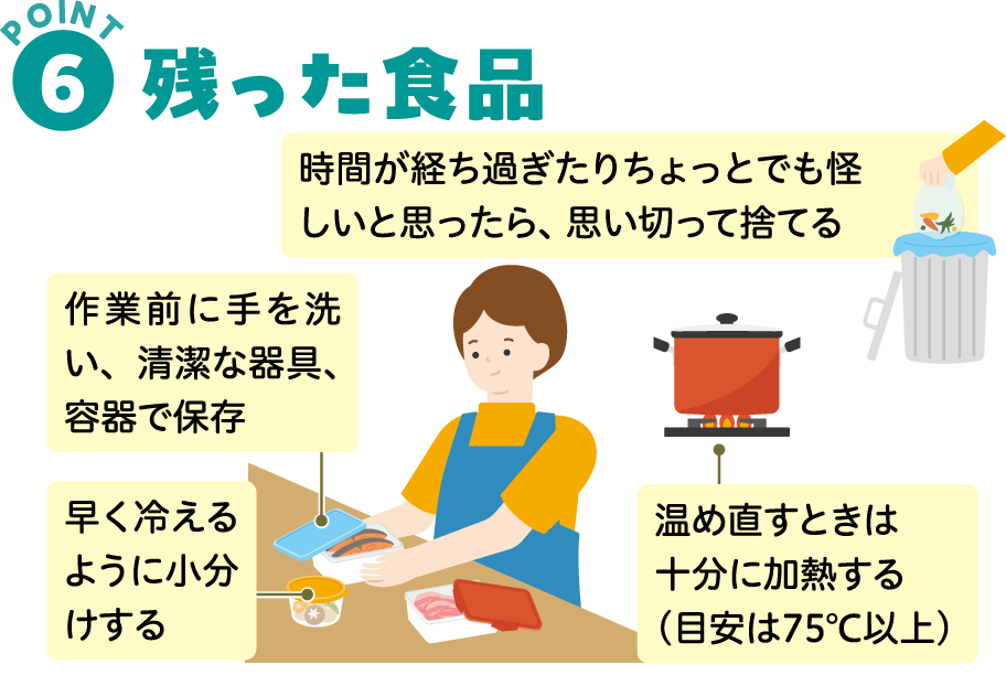 yojo06 2608