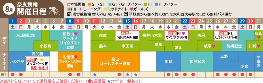 keirin 2608
