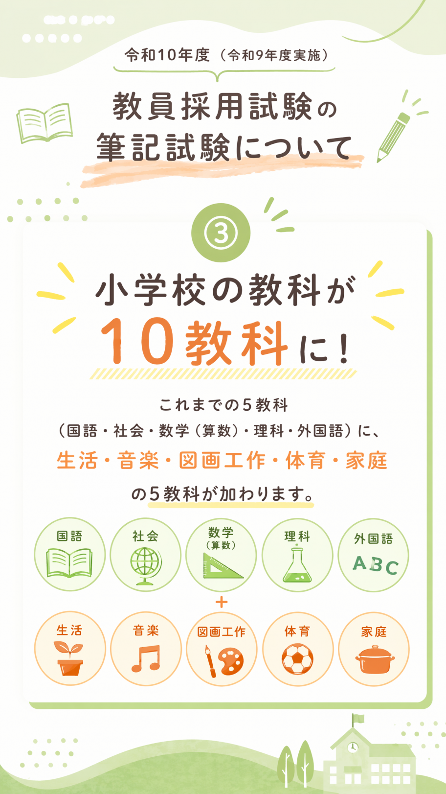 小学校の教科