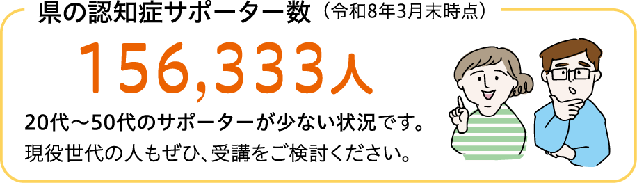 yojo05 2609
