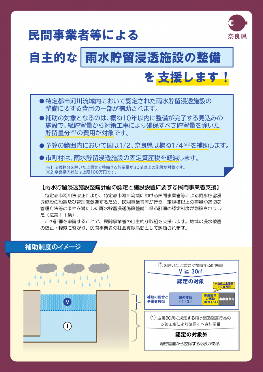 表