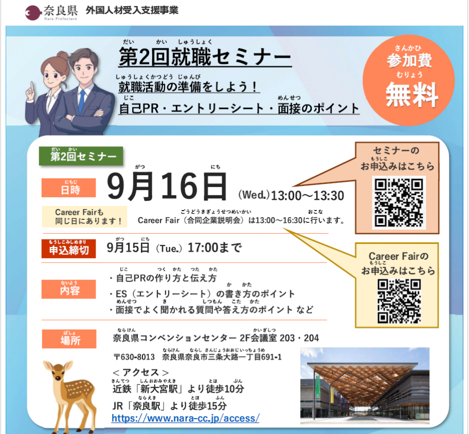 ２回目