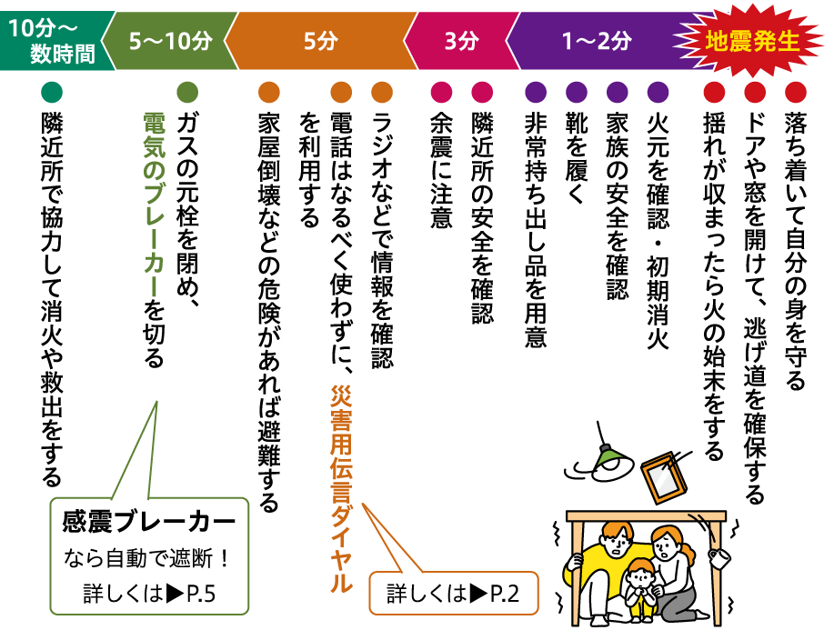 toku1-14 2610
