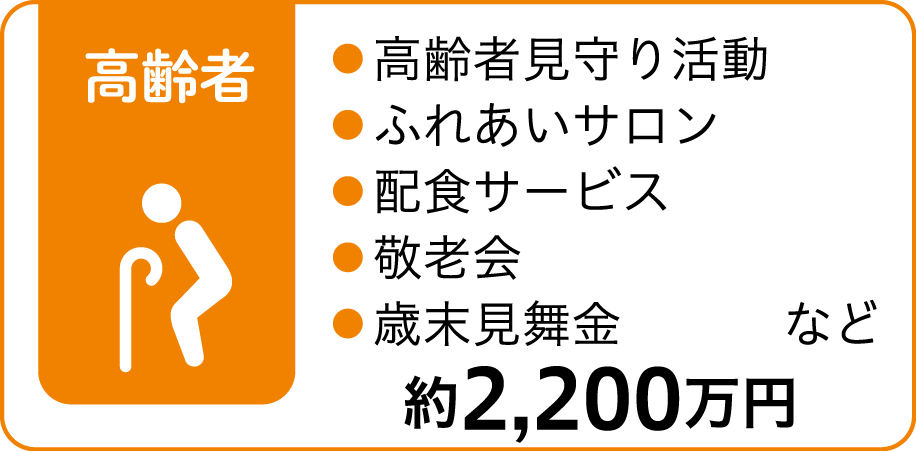 kenseispot042610