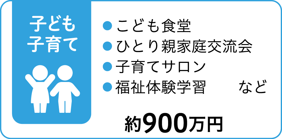 kenseispot052610