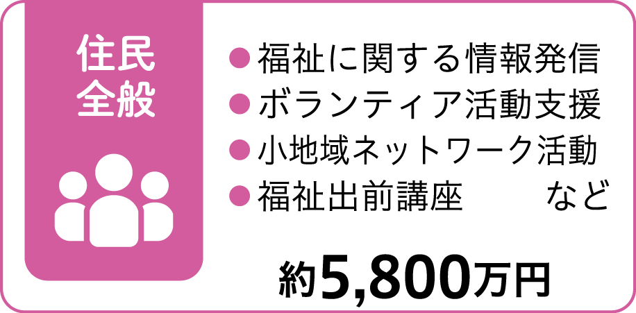 kenseispot062610