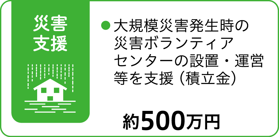 kenseispot072610