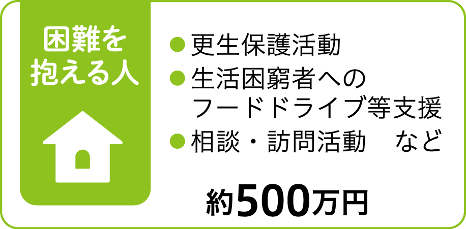 kenseispot082610