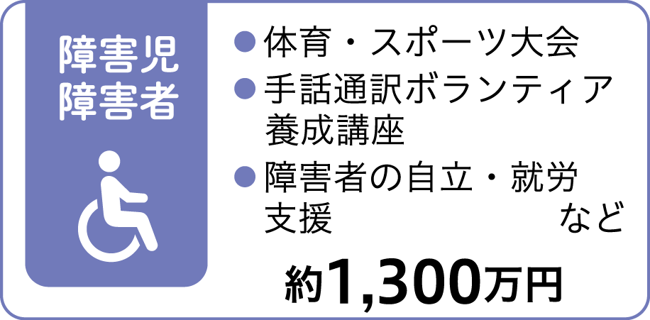 kenseispot092610