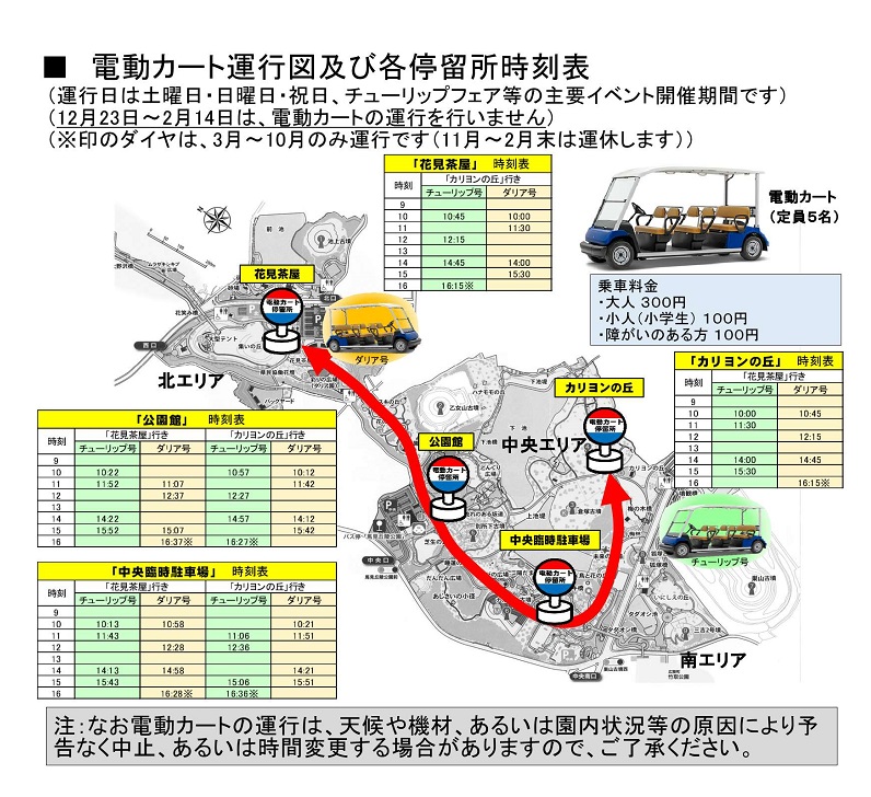 運行図及び時刻表