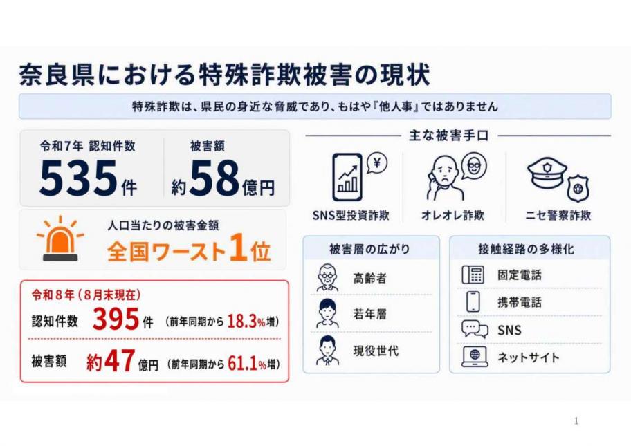 現状02 0910 非常事態宣言発令記者会見説明資料 .pdfから抽出した内容1