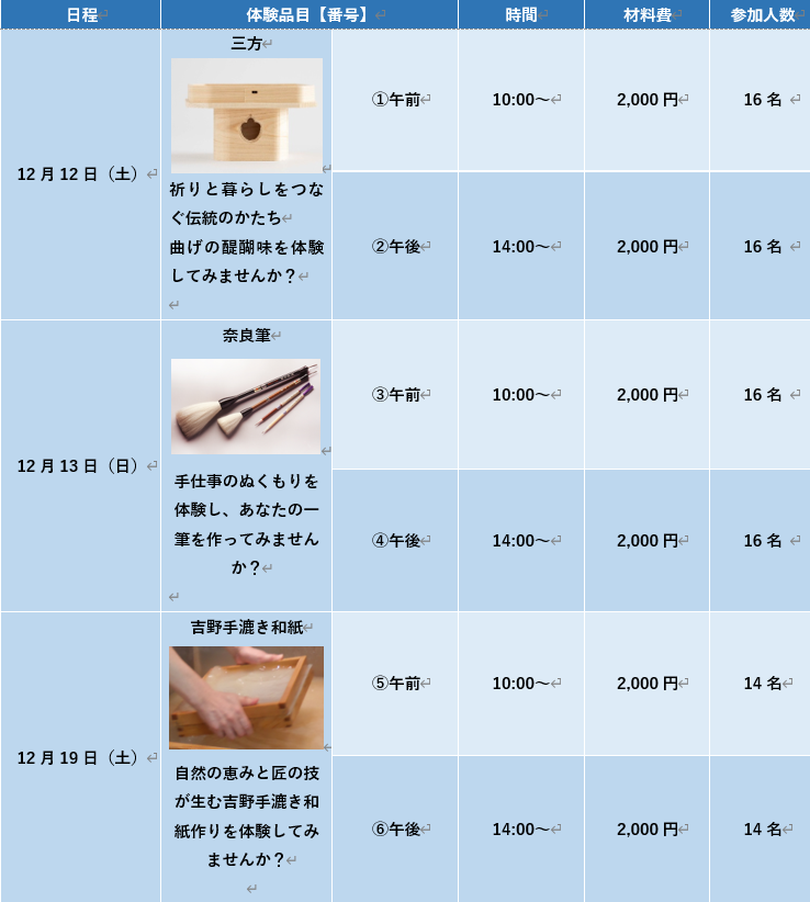 ふれあい体験