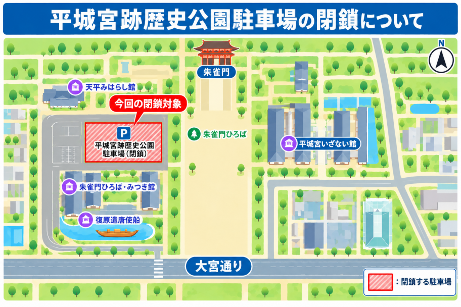 閉鎖箇所