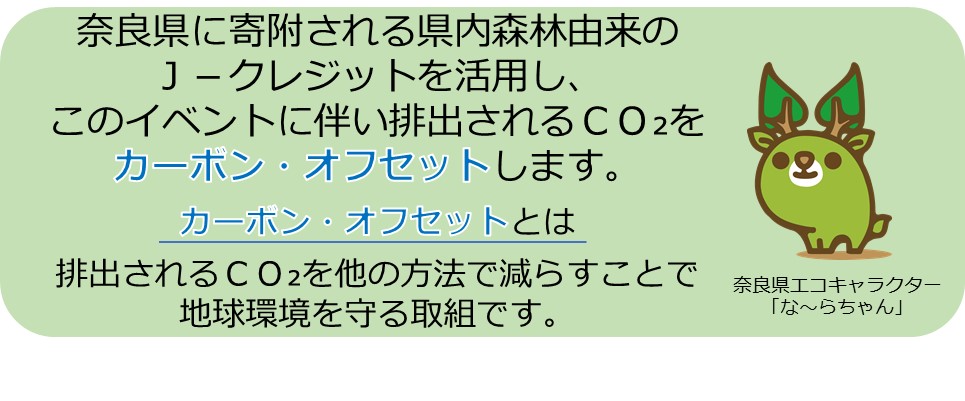 カーボン・オフセット