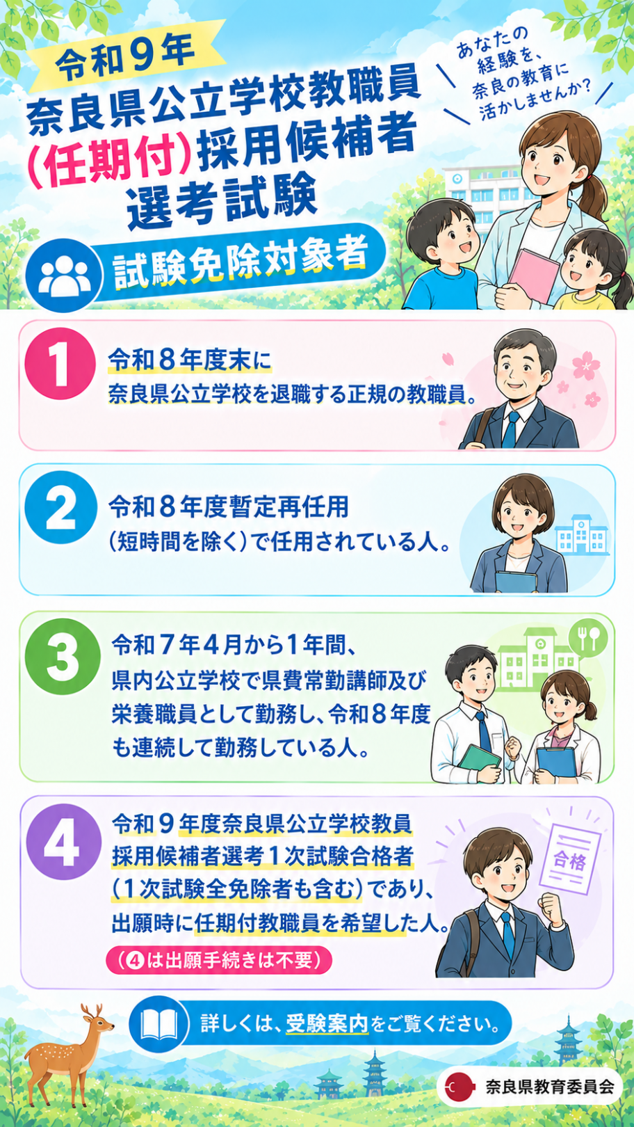 免除