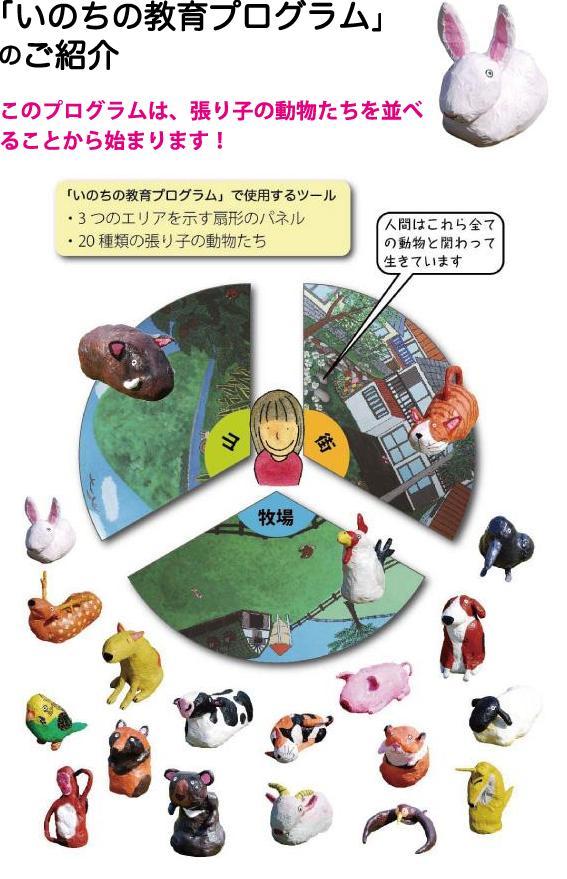 「いのちの教育プログラム」のご紹介