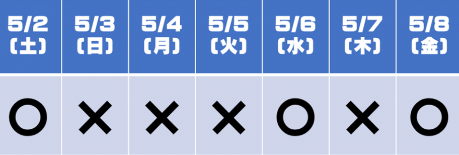日程