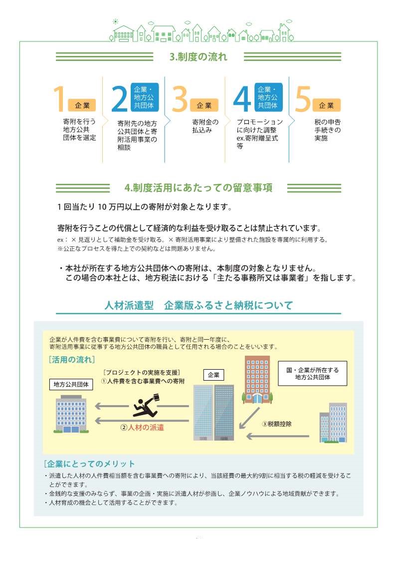 企業版ふるさと納税概要2