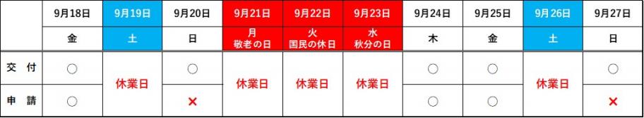 シルバーウィーク