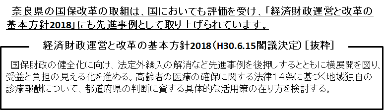 基本方針2018