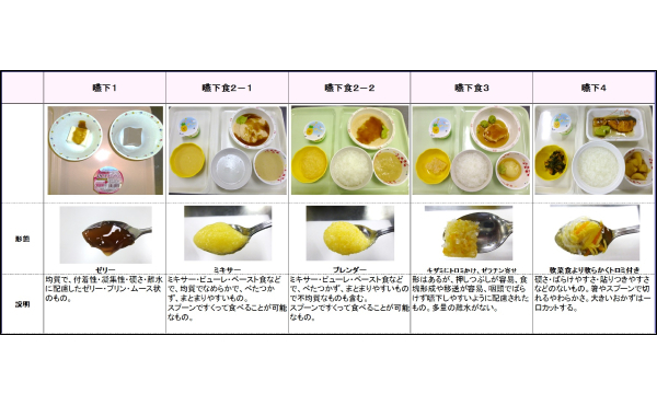 奈良医療センター3