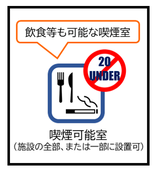 喫煙可能室標識