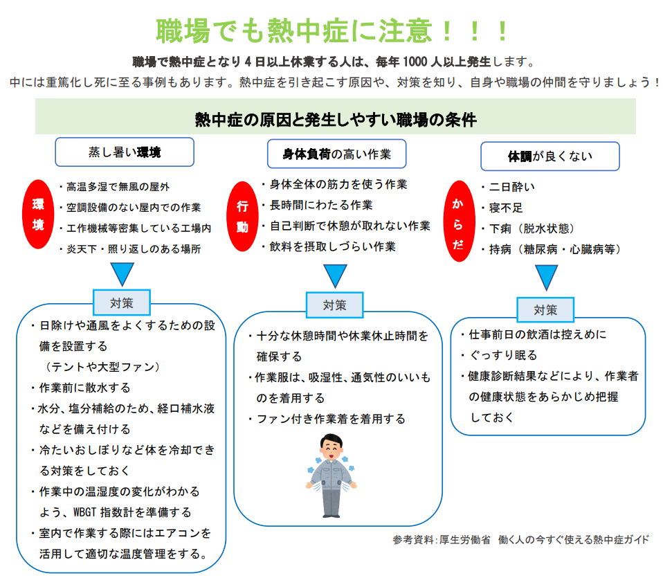 職場でも注意（画像）