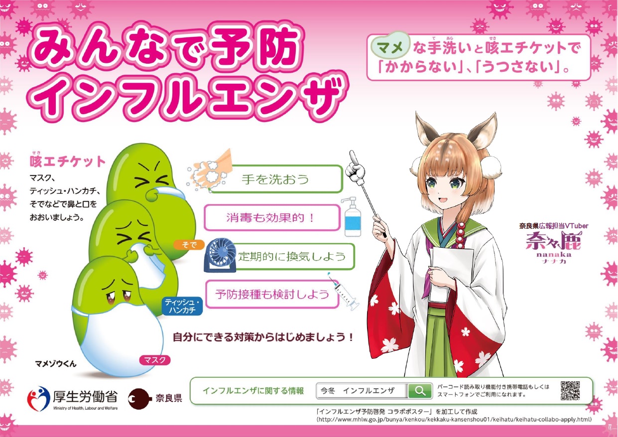 インフルエンザ予防