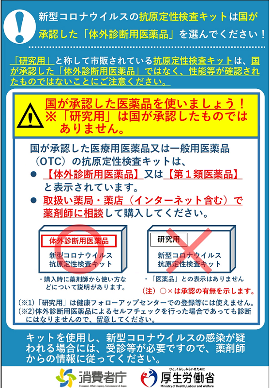 新型コロナウイルスの抗原定性検査キットについて