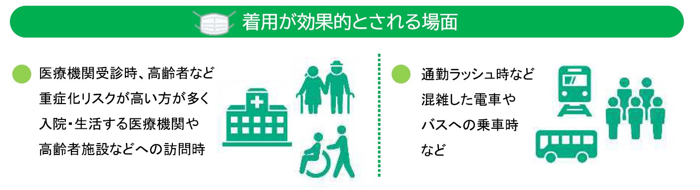 着用が効果的とされる場面